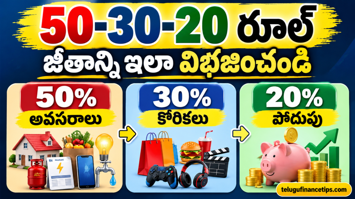 50-30-20 Rule in Telugu: మీ జీతాన్ని ఇలా విభజించుకోండి!