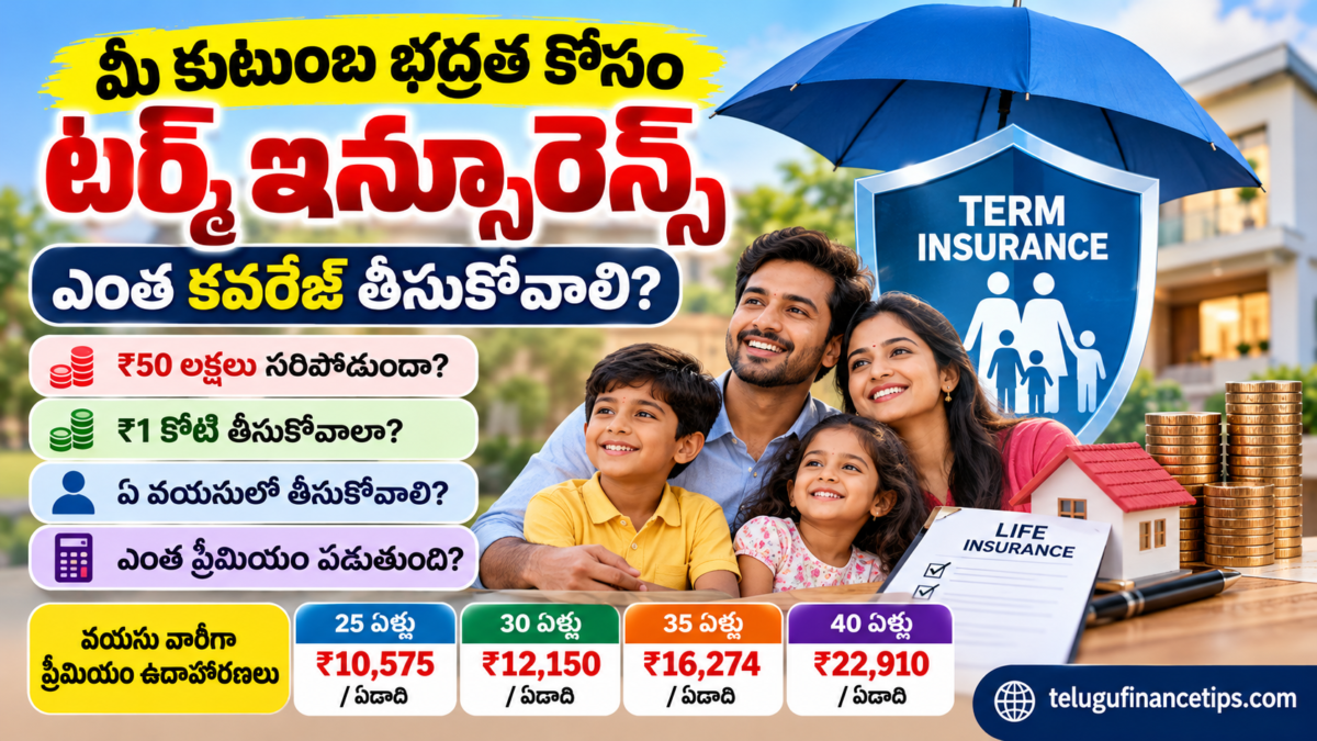 ₹1 కోటి టర్మ్ ఇన్సూరెన్స్ సరిపోతుందా? 25 నుంచి 40 ఏళ్ల వయసు వారికి ప్రీమియం ఎంత?