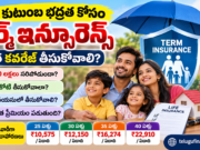 ₹1 కోటి టర్మ్ ఇన్సూరెన్స్ సరిపోతుందా? 25 నుంచి 40 ఏళ్ల వయసు వారికి ప్రీమియం ఎంత?