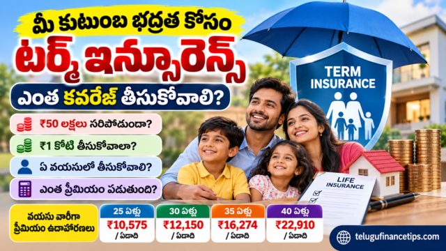 ₹1 కోటి టర్మ్ ఇన్సూరెన్స్ సరిపోతుందా? 25 నుంచి 40 ఏళ్ల వయసు వారికి ప్రీమియం ఎంత?